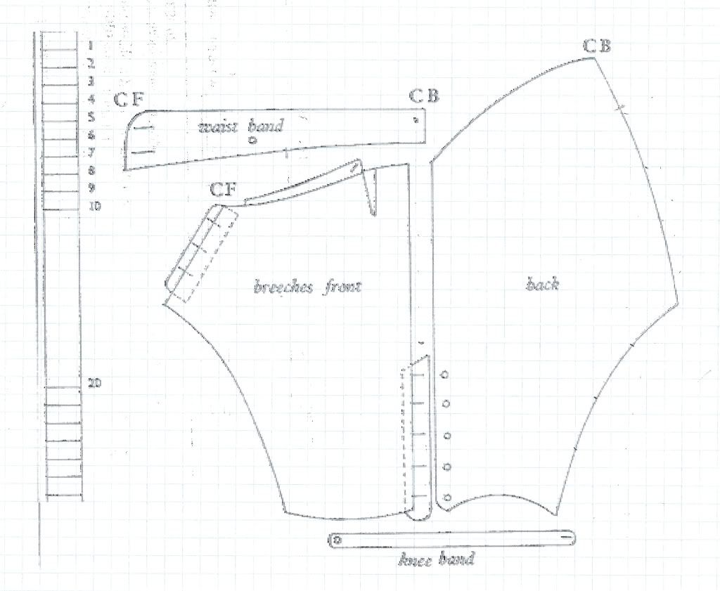 1730-s-breeches-pattern-photo-by-michaelsbagley-photobucket